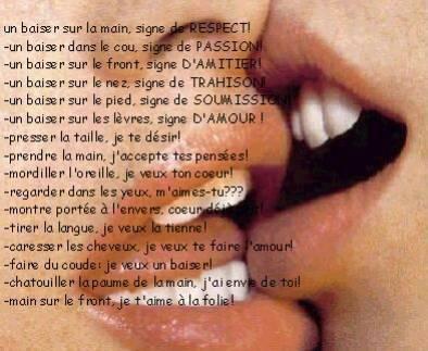signification du baiser